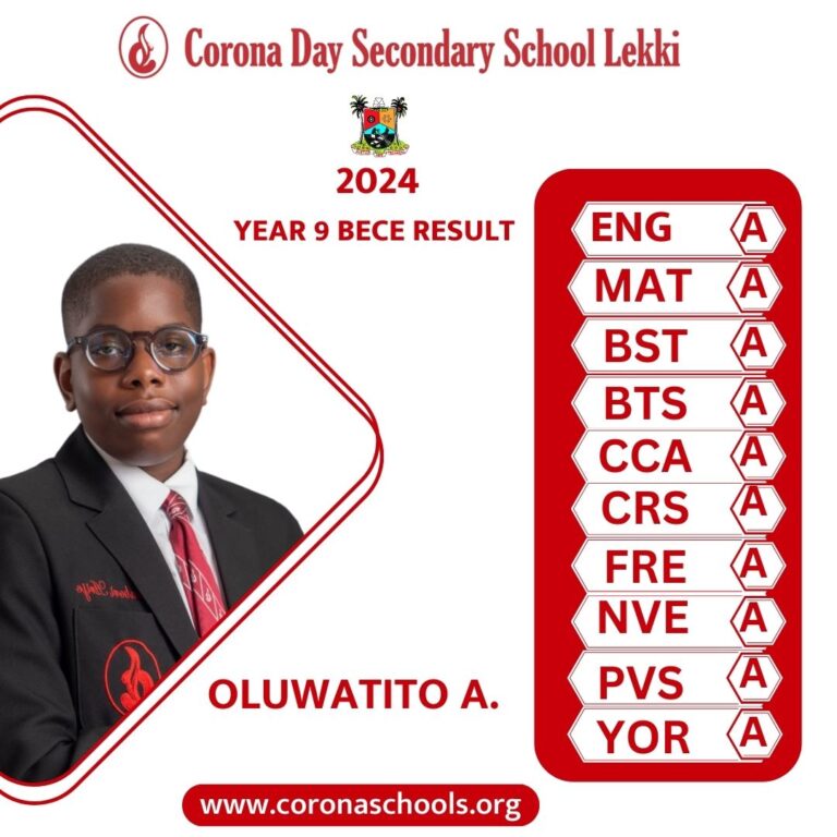 20232024 - CDSS YEAR 9 BEC RESULT (1)