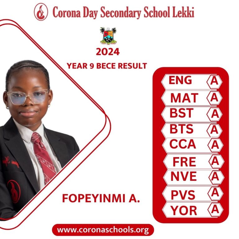 20232024 - CDSS YEAR 9 BEC RESULT (2)