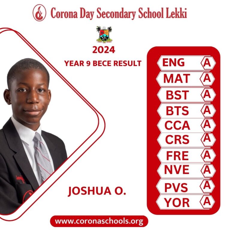 20232024 - CDSS YEAR 9 BEC RESULT (3)