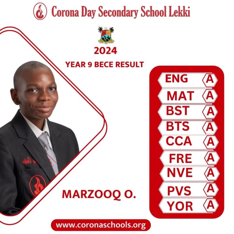 20232024 - CDSS YEAR 9 BEC RESULT (4)