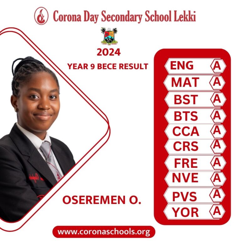 20232024 - CDSS YEAR 9 BEC RESULT (5)