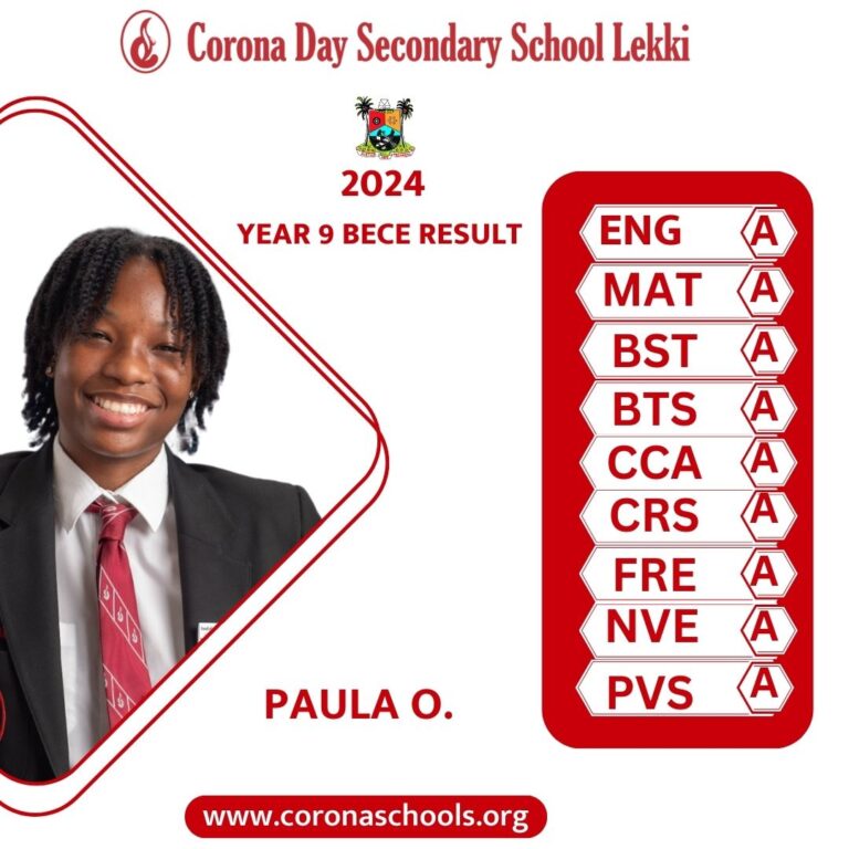 20232024 - CDSS YEAR 9 BEC RESULT (6)